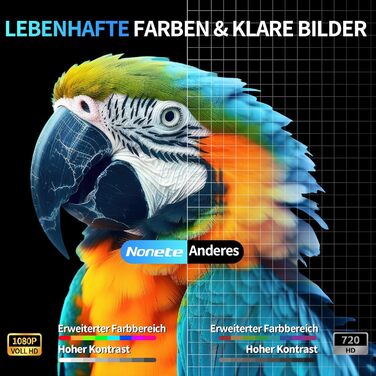 Портативний проєктор Mini Beamer 4K Full HD 1080P з WiFi 6, Bluetooth 5.2, автоматичною корекцією трапецеїдальних спотворень та підтримкою HDMI, TV Stick, Memory Stick, Laptop (білий, чорний)