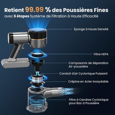 Акумуляторний пилосос Dzaki 45KPa бездротовий без мішка з дисплеєм, антинамотувальна щітка, 55 хв роботи, знімна батарея, для твердих поверхонь, шерсті тварин, килимів, авто (Золотистий сірий)