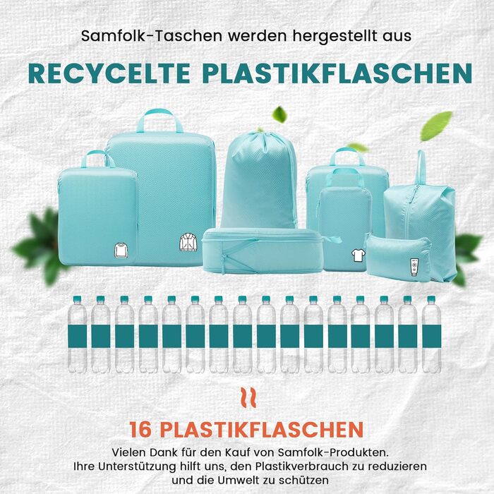 Набір органайзерів для подорожей у валізу з компресією, 8 шт, водонепроникні пакувальні куби для ручної поклажі та рюкзака, світло-блакитний