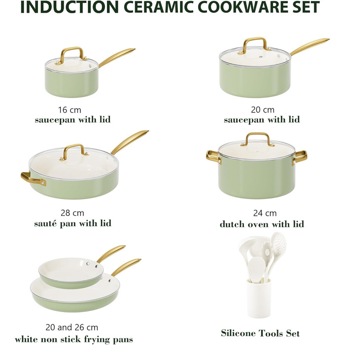 Набір посуду RIOVARM з нержавіючої сталі з антипригарним покриттям Ceramic, 5 предметів (каструлі, сковорідки, соусник, пательня)