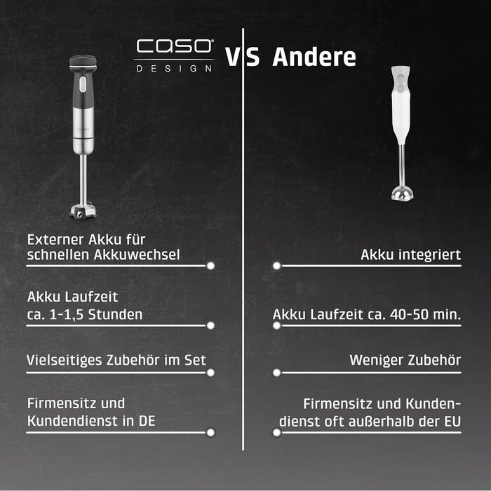 CASO Click & Mix: Бездротовий міксер з акумулятором для тіста, збитих вершків та соусів. 8 швидкостей (600-1200 об/хв)