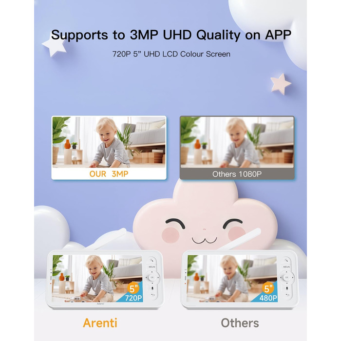 Радіоняня ARENTI з 2 камерами та додатком 2K/3MP, 5