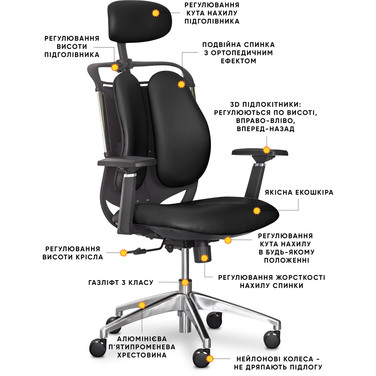 Крісло Mealux Testa Duo Black (арт. Y-552 KB Duo)