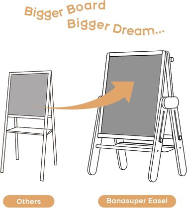 Дитяча мольберт BanaSuper 3-в-1: магнітна дошка, біла дошка, велика поверхня для малювання | Регульована висота (90-110 см), складаний | Для творчості дітей, сірий