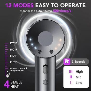 Високошвидкісний іонний фен для волосся 2026, 160 000 об/хв, з дифузором та функцією Thermocontrol, низький рівень шуму 57 дБ