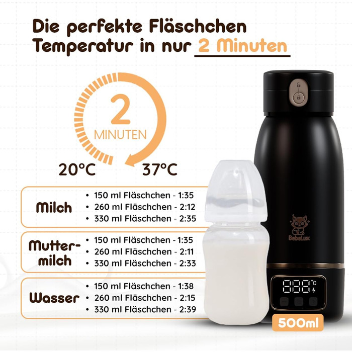 Підігрівач для дитячих пляшечок BEBELUX LUX MOM KIT – Електричний, USB-C, 36W, BPA-free, з терморегулятором, акумуляторний (Чорний)