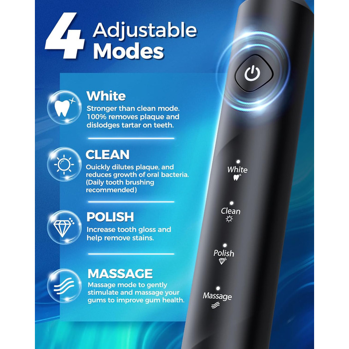 Електрична зубна щітка Rotierende для дорослих з 8 насадками, 4 режимами чищення, акумулятором на 60 днів та смарт-таймером 2 хв - професійна електрична зубна щітка (чорна)