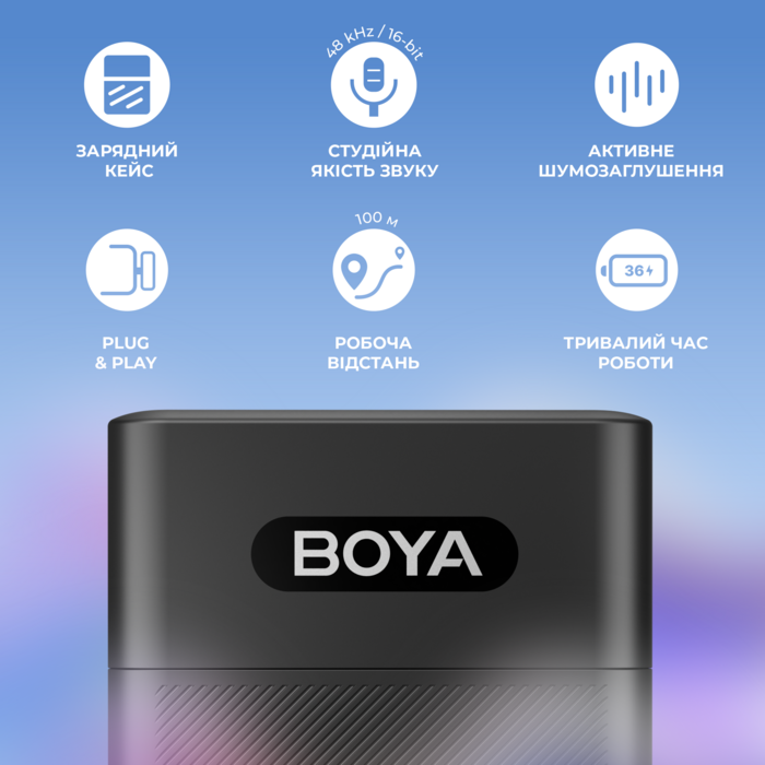 Бездротовий петличний мікрофон BOYA BY-V3 combo Type-C/Lightning Black