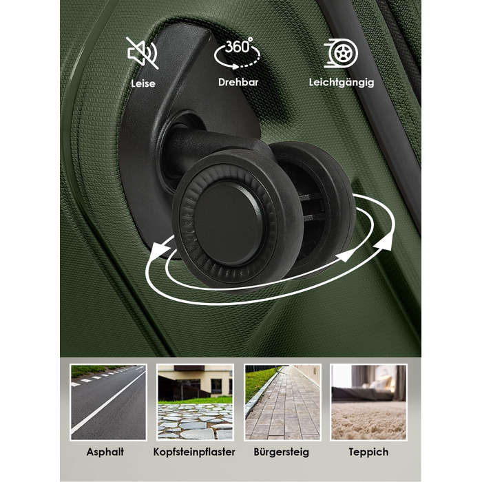 Набір валіз REDOLZ Hartschalen 3-х частинний | Розширювані, з TSA-замком, Olive Kofferset