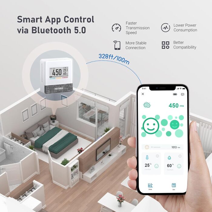 Вимірювач якості повітря Inkbird IAM-T1: CO2, температура, вологість, тиск. Електронний екран, 4 роки роботи від батареї, для дому та офісу