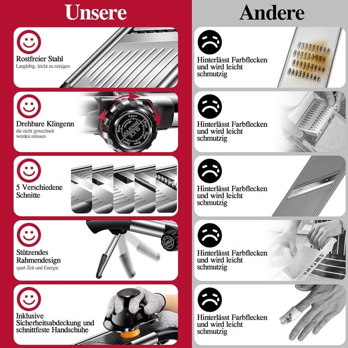 Машинка для нарізання овочів Mastertop Mandoline, 5-в-1, з нержавіючої сталі, регульована, для нарізання соломкою, скибочками та тертям