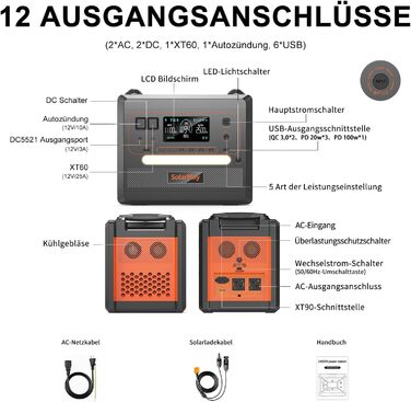 Портативна електростанція SolarPlay 2500W з сонячною панеллю 200W, LiFePO4 акумулятор 2304Wh, USB та AC порти, 12 виходів, для кемпінгу, RV, надзвичайних ситуацій