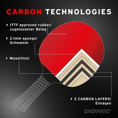 Ракетка для настільного тенісу Donic-Turt Carbon, Waldner 3000, покриття ITTF