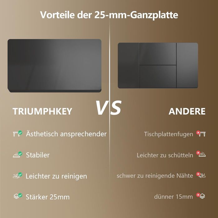 Регульований за висотою стіл, 180x80 см, електричний стоячий стіл з двома моторами, сенсорна панель, USB-A та кабельна організація, стільниця 25 мм, ергономічний офісний стіл, білий