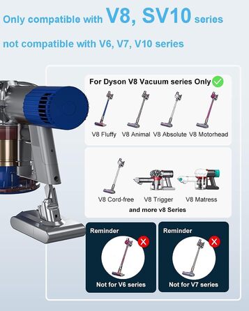 Змінна батарея FSKE для пилососа Dyson V8 SV10 21,6 В 3000 мАг