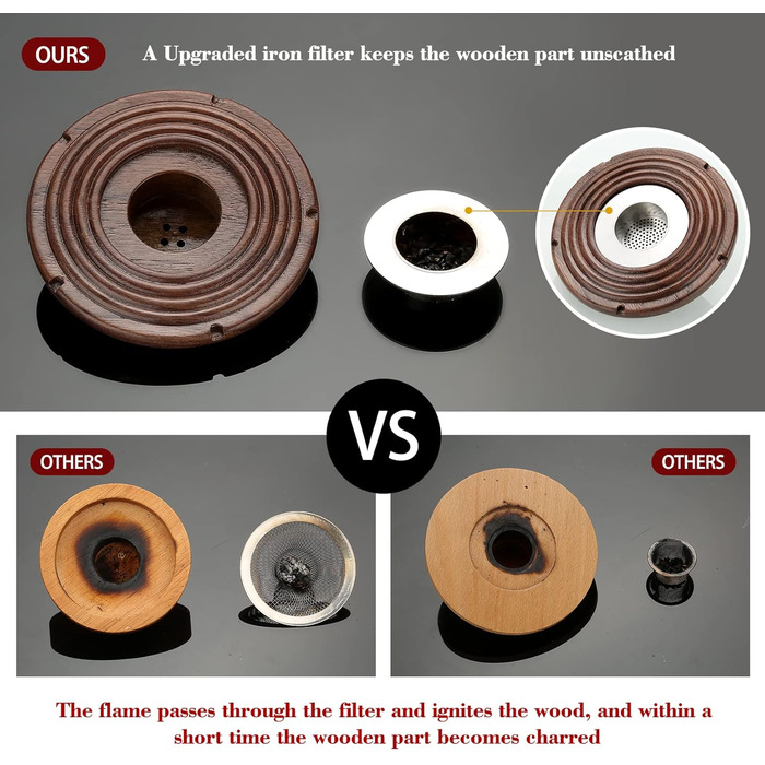 Набір для копчення коктейлів: 4 дерев'яні чіпси, аксесуар для віскі, коктейлів, кави, бурбону та м'яса