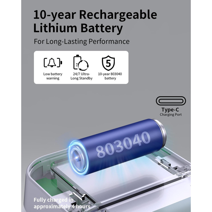 Детектор CO YEREADW 3-в-1: портативний детектор вуглекислого газу з індикатором температури та вологості, для дому, кемпінгу, 1 шт.