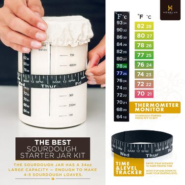 Набір для закваски HOMELUX THEORY: 14 предметів для випікання хліба та закваски (жовтий)