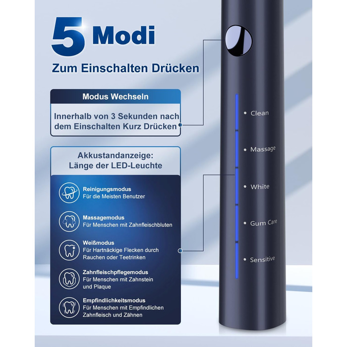 Електрична зубна щітка звукового типу, 45000 VPM, відбілювання за 1 тиждень, 120 днів роботи від акумулятора, індикатор заряду, 6 насадок DuPont, 5 режимів, таймер, (блакитна)