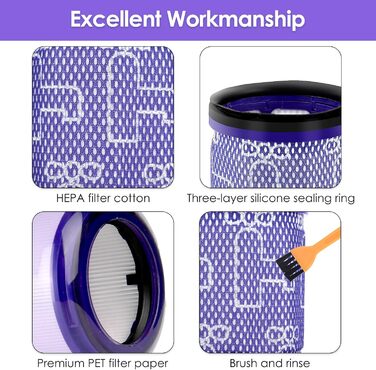 Замінні HEPA-фільтри для пилососів Dyson Gen 5 Detect (2 шт.)