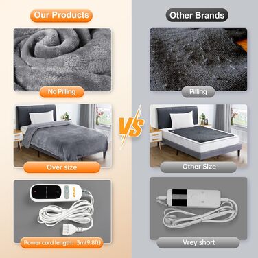 Електрична ковдра з фланелі 190x130 см з автовимкненням, 9 рівнів нагріву, захист від перегріву, пральна, сіра