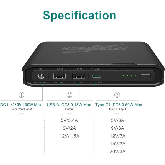 AFTERTECH Mini UPS Powerbank 12V 3000mAh: Джерело безперебійного живлення з USB-виходом, Li-Ion акумулятор