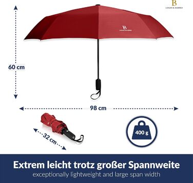 Штормова складна парасолька LOGAN & BARNES до 140 км/год, з тефлоновим покриттям, модель Boston Red