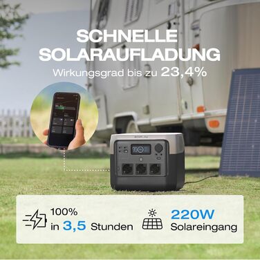 EcoFlow RIVER 2 MAX: портативна електростанція 512Wh з кабелем XT60, LiFePO4, 1000W, для кемпінгу, невідкладного живлення та дому