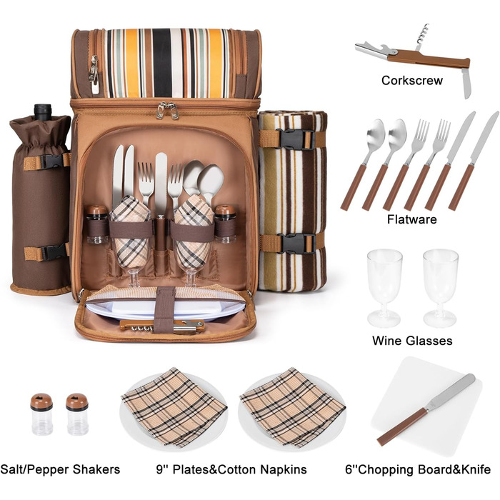 Набір для пікніка на 2 особи від ALLCAMP: рюкзак, деки, посуд, плед (колір: коричневий)
