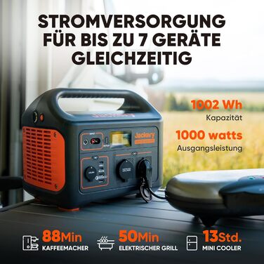 Jackery Explorer 1000: Портативна електростанція 1002Wh з вихідною потужністю 1000W (пікова 2000W), USB та QC, для кемпінгу та подорожей