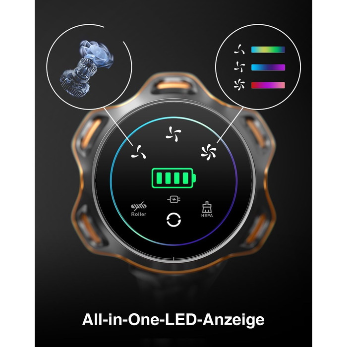 Бездротовий акумуляторний пилосос 45000Pa/550W/65хв, об'єм 1,6л з дисплеєм, антизаплутана щітка, самостійна підставка, док-станція на стіну, 8-шарова фільтрація, тиха робота, для шерсті тварин/килимів/твердих поверхонь/автомобіля (Червоний)