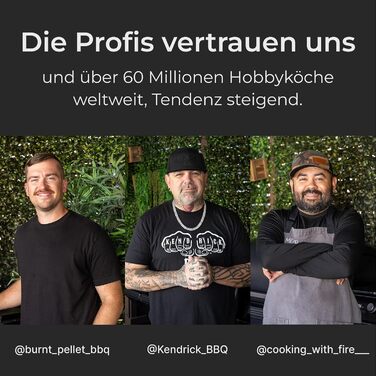 MEATER Pro Duo: Розумний термометр для м'яса | Висока термостійкість 550°C | Велика дальність | Сертифікована точність | Для приготування на грилі, в духовці, мангалі, коптильні, фритюрниці | 50+ рецептів в додатку