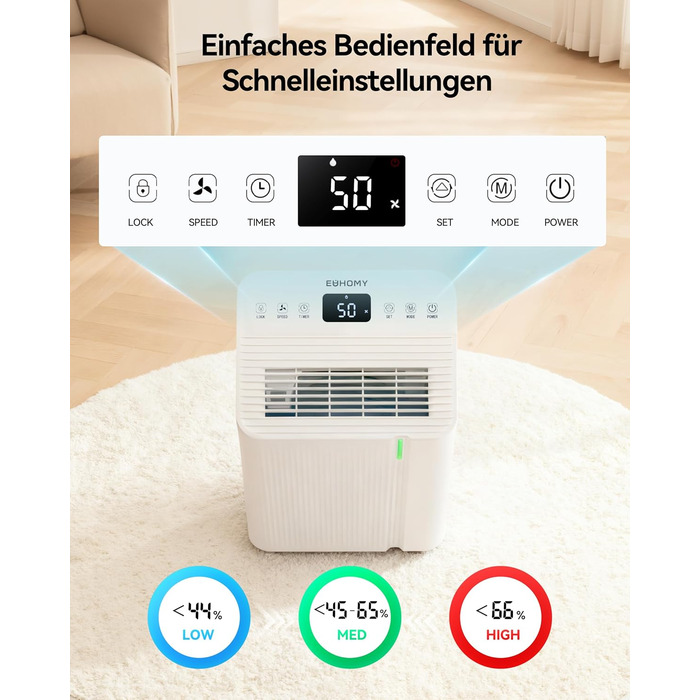 EUHOMY Електричний осушувач повітря для підвалу з відведенням води, тихий та економічний, з автоматичним розморожуванням, таймером, для квартири до 50 м² (12 л/день)