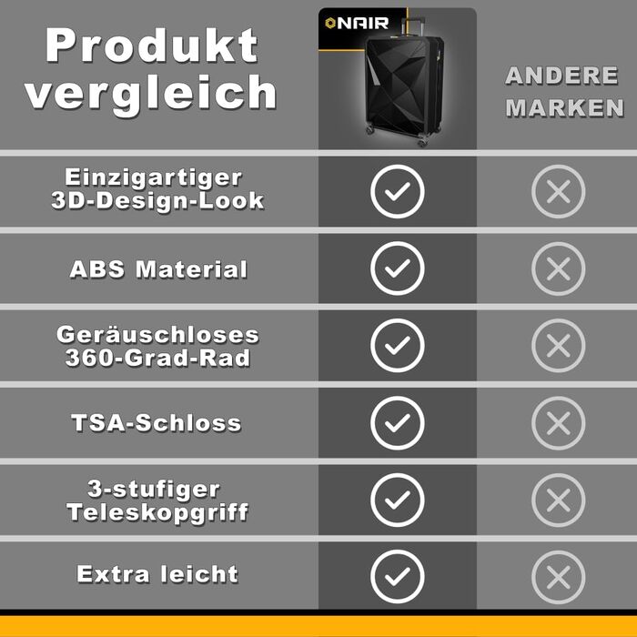 Набір валіз ONAIR 3 шт. (S, M, L) – чорний & золотий. Водовідштовхуюча жорстка оболонка, TSA-замок, тихі колеса, міцний ABS-пластик. Ідеально для подорожей.