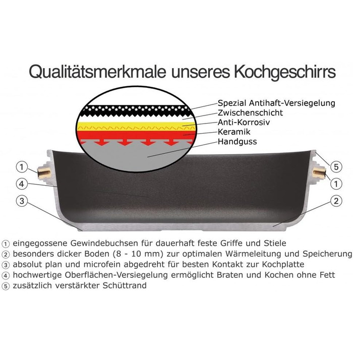 Каструля Gastroguss Milchtopf з нержавіючої сталі, Ø 18 см, 10 см висота, з міцною ручкою, Lotan® Antihaft, алюмінієвий лит, не для індукції, AMZN-918