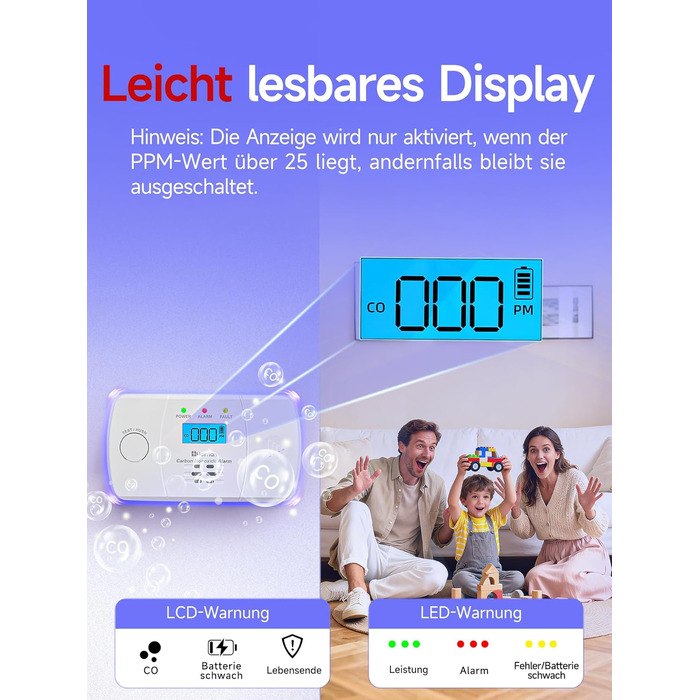 Датчик CO Heimann 722ESY з Wi-Fi, 10 років служби, сумісний з Tuya/SmartLife, EN50291