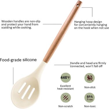 Набір кухонних аксесуарів з силікону, 28 предметів: лопатки, шпателі, мішалки та інше. Сумісний з антипригарним посудом.