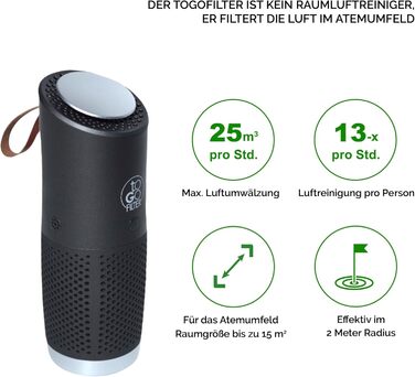 Портативний очисник повітря toGo Filter з акумулятором, компактний, для подорожей, авто, офісу. HEPA 13 фільтр, активне вугілля, для алергіків та астматиків, 15㎡
