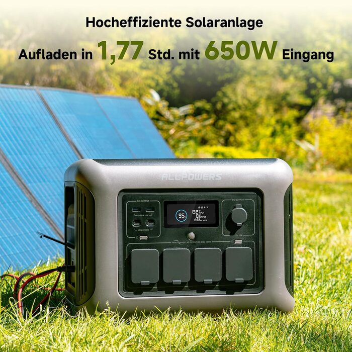 Power Station ALLPOWERS R1500: Портативна електростанція 1152Wh LiFePO4, 1800W, сонячний генератор, UltraFast зарядка, для дому, кемпінгу, подорожей