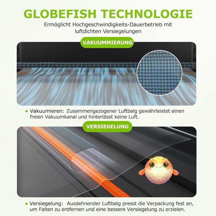 Вакууматор Bonsenkitchen для продуктів, потужний вакуумний пакувальник з 5 режимами, 8 л/хв, технологія Globefish, чорний (комплект: 5 пакетів та 1 рулон)