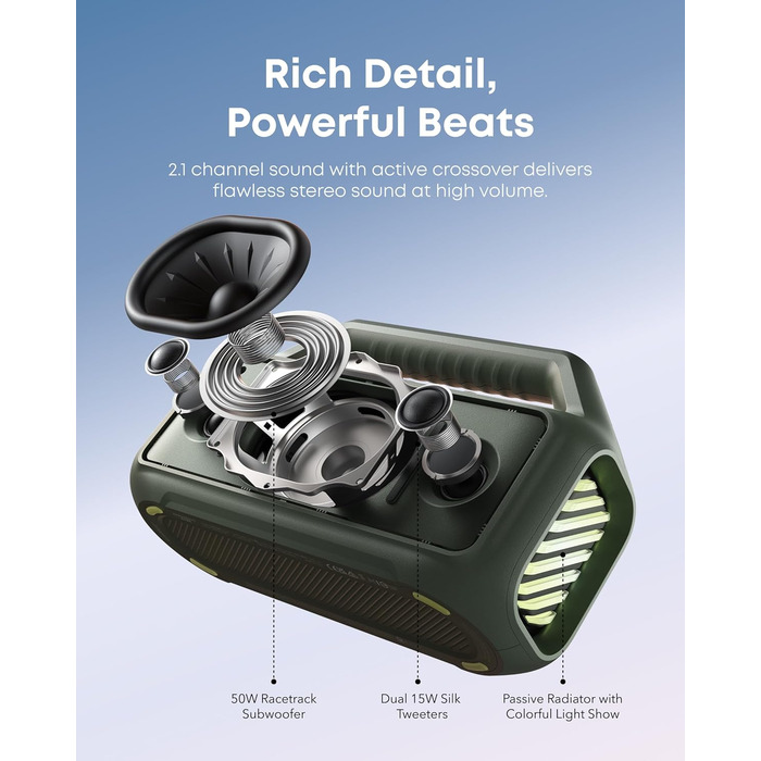 Soundcore Boom 2 - Портативна Bluetooth Колонка, 80W, Сабвуфер, LED, IPX7, 24h, USB-C, BT 5.3