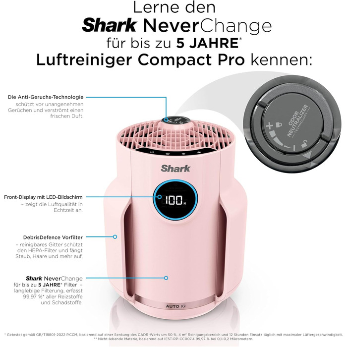 Повітряний фільтр Shark NeverChange HP150EU: для кімнат до 60 м², HEPA-фільтр на 5 років, уловлює 99,97% алергенів, авто-режим, тиха робота, LED-дисплей, білий