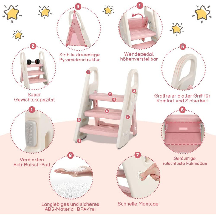 Дитячий табурет-сходинка Onasti: регульована висота, 2-3 сходинки, складна конструкція, багатофункціональний, для ванної, дитячої кімнати, кухні (зелений, рожевий)