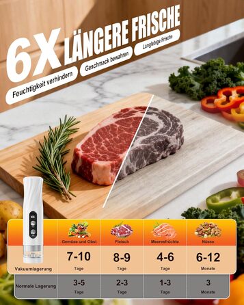 Вакууматор Babacom портативний з резервуаром для води, потужність 60кПа, автоматичний вакуумний пакувальник з пульс-функцією для делікатних продуктів, 20 багаторазових пакетів у комплекті