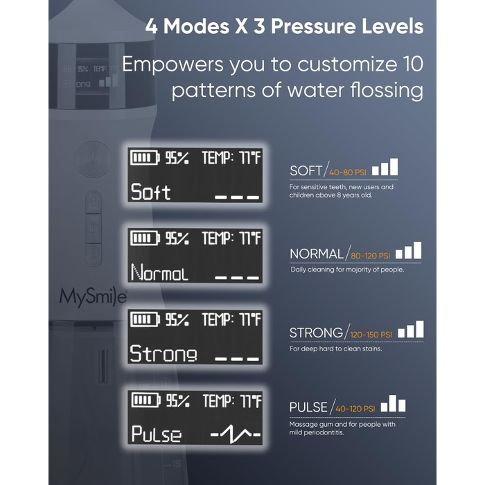 MySmile LP221 Бездротовий ірригатор для порожнини рота з UVC стерилізацією, 335 мл, портативний, OLED-дисплей, 4 режими, 8 насадок, чохол для дому та подорожей (перламутровий)