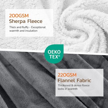 Електрична ковдра PRANITE 180x130 см з Sherpa та Flanell, 6 режимів нагріву, таймер 10 годин, автовимкнення, захист від перегріву, пральна - сіра для ліжка та дивана 130 x 180 см