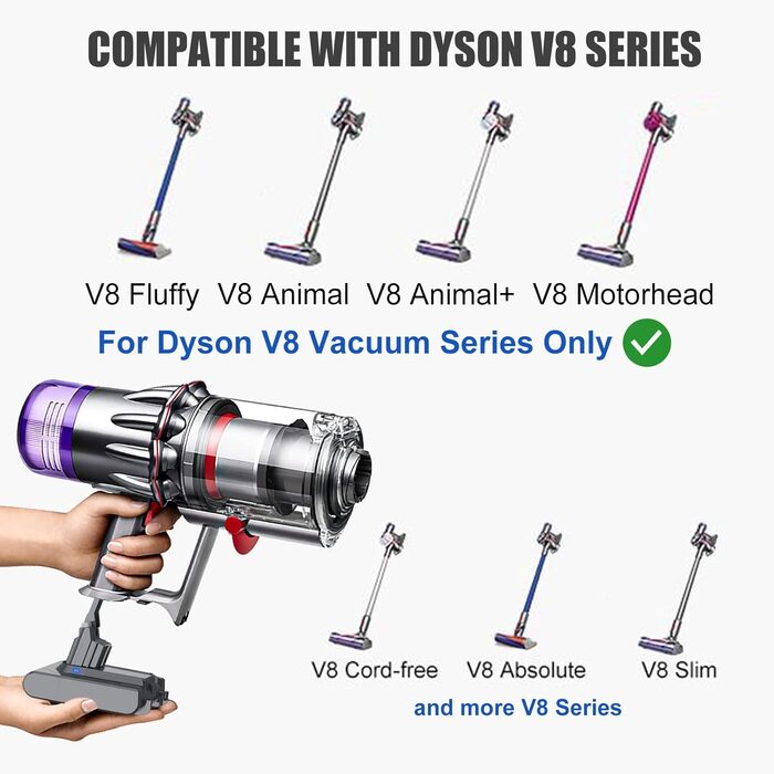 Заміна акумулятора V8 4600 мАг для акумуляторного пилососа Dyson V8 Absolute/Animal/Motorhead/Absolute Pro SV10