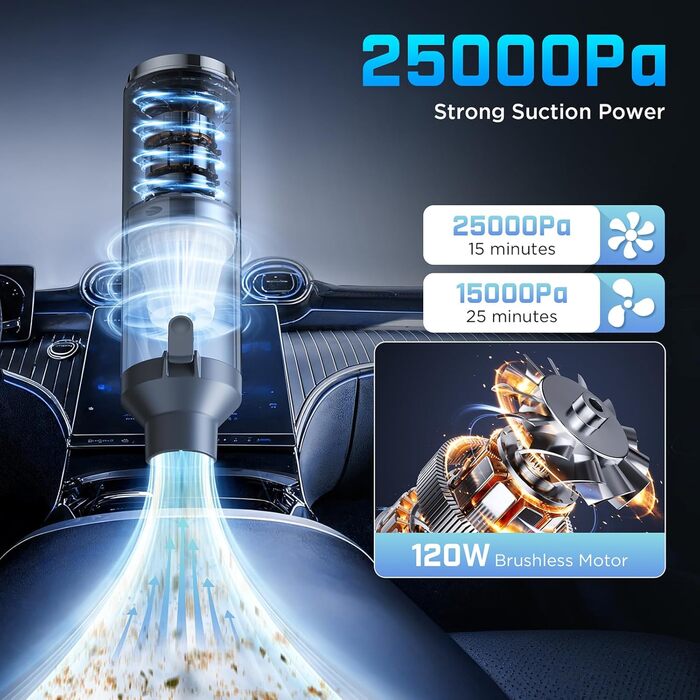 Акумуляторний ручний пилосос 4в1 Vac104, бездротовий автомобільний міні-пилосос 25000Па, безщітковий мотор 150000 об/хв, 6000mAh, для авто, дому та офісу