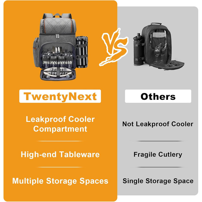 Набір для пікніка на 4 особи: рюкзак, корзина, сумка-холодильник, ковдра, для кемпінгу, парку (сірий)