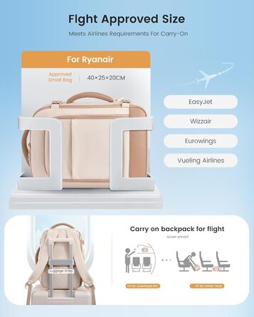 Рюкзак LOVEVOOK для ручної поклажі Ryanair, 40x20x25 см, 20L, бежевий/хакі. Підходить під вимоги авіакомпанії, для ноутбука, під сидіння літака